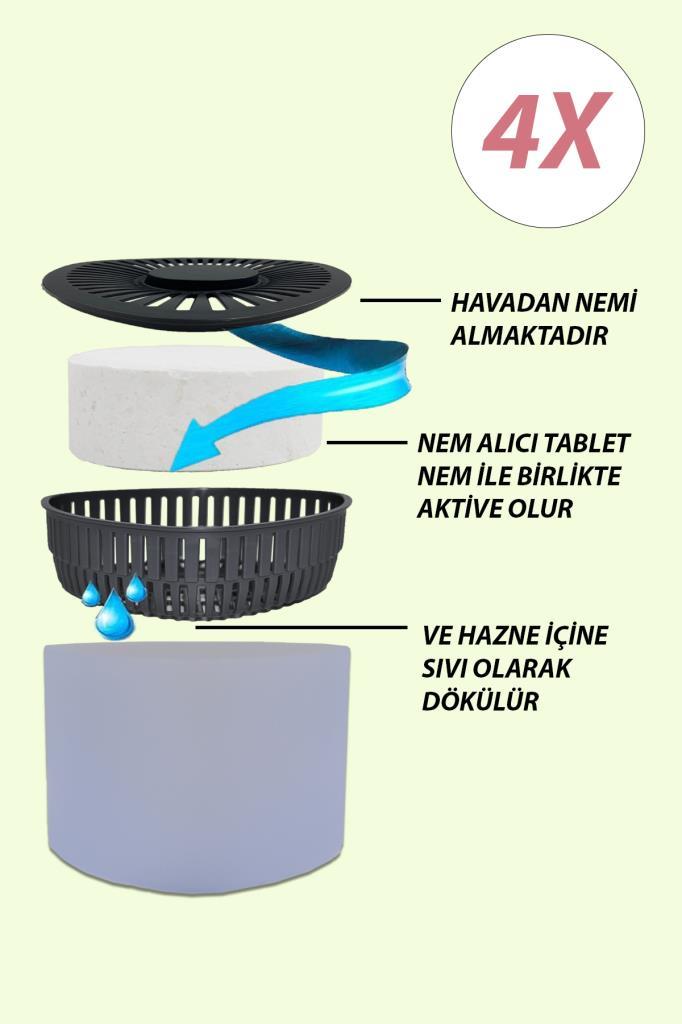 4 Adet 500GR - LAVANTA - Nem Alıcılı Ve Rutubet Giderici Aparat Üçgen (TABLET DAHİL) - Resim 1