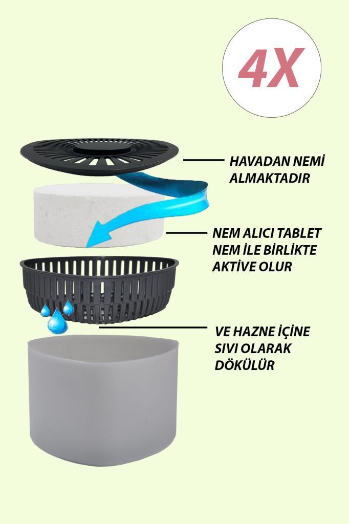 4 Adet 500GR - NATUREL - Nem Alıcılı Ve Rutubet Giderici Aparat Üçgen (TABLET DAHİL) - Resim 1