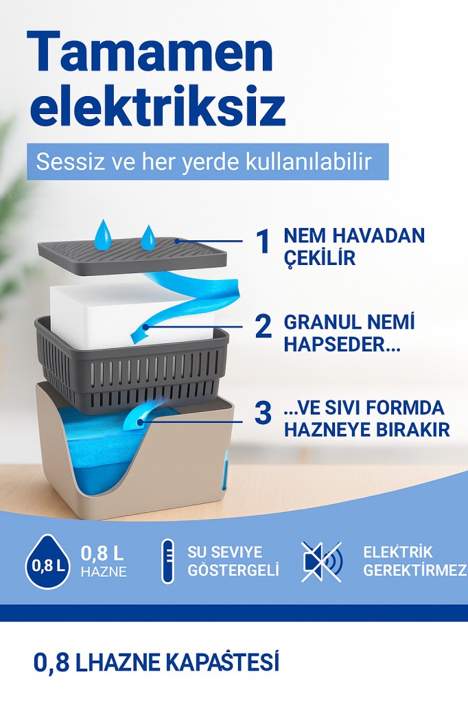 Sarı, Limon Kare - Nem Alıcı Rutubet Giderici Aparat + Tablet (500 Gram) - Resim 1